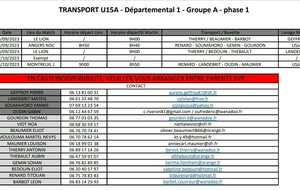 Planning transport U15 A