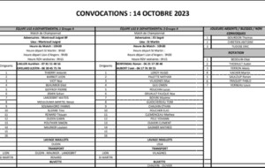 Convocation U15A / U15B